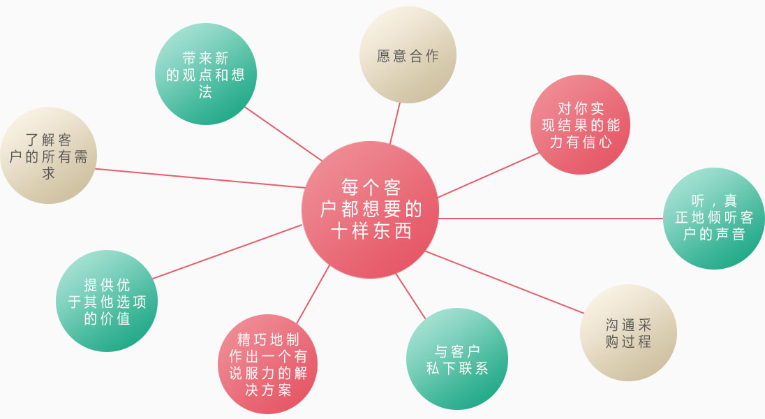 佛山晶(jīng)步包裝材(cái)料,晶步紙箱,外(wài)貿快(kuài)遞盒,佛山(shān)紙箱廠,佛(fó)山紙箱定(dìng)制廠,泡沫箱廠,佛山(shān)氣泡膜廠(chǎng),佛山封箱膠廠,郵政淘寶箱廠(chǎng),紙箱印刷定制，南(nán)海紙箱廠，亞(yà)馬遜fba出口(kǒu)紙箱，汽車(chē)晴(qíng)雨(yǔ)擋三(sān)角箱長(zhǎng)條(tiáo)紙箱(xiāng)長方(fāng)形紙箱